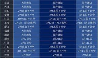 什么时候开学最新通知小学2022年 什么时候开学最新消息